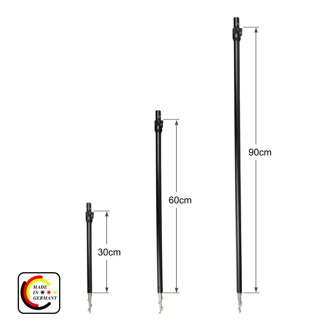Technoline IED Bankstick
